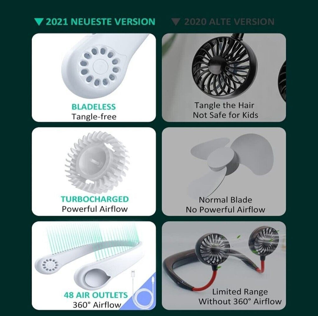 Ventilatore da Collo Portatile ricaricabile USB Senza Lama a 3 velocità x Sport