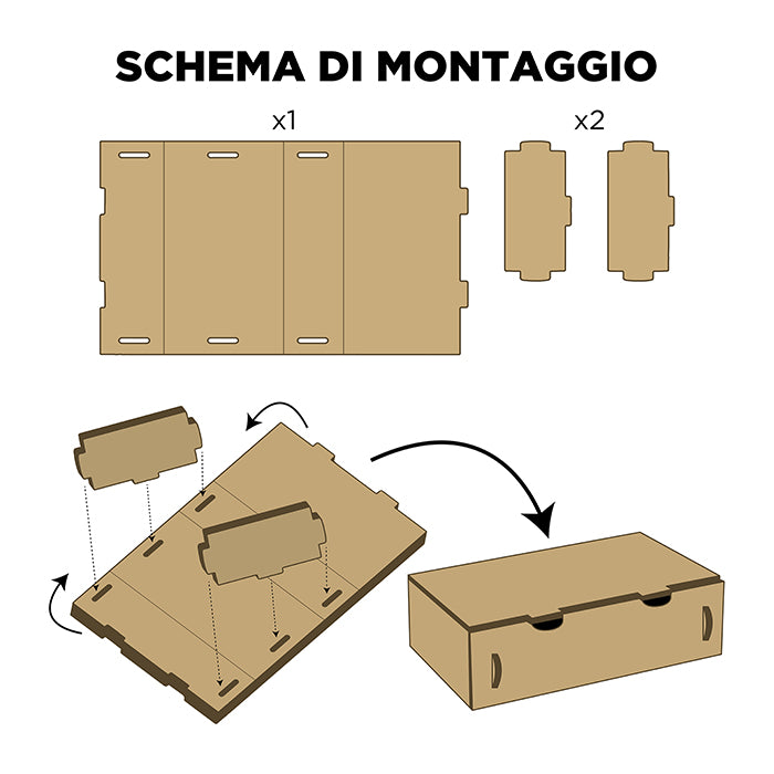 Cofanetto in cartone – GIFT BOX 2 | GB150